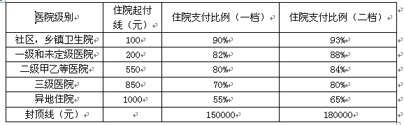 best365英国在线体育