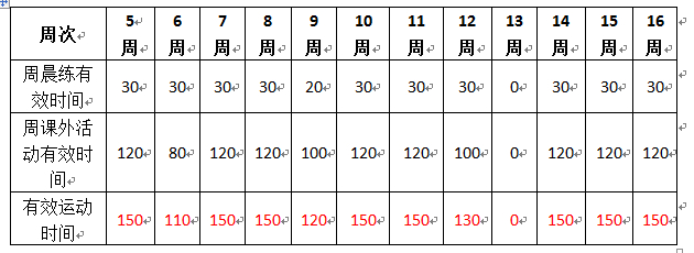 best365英国在线体育